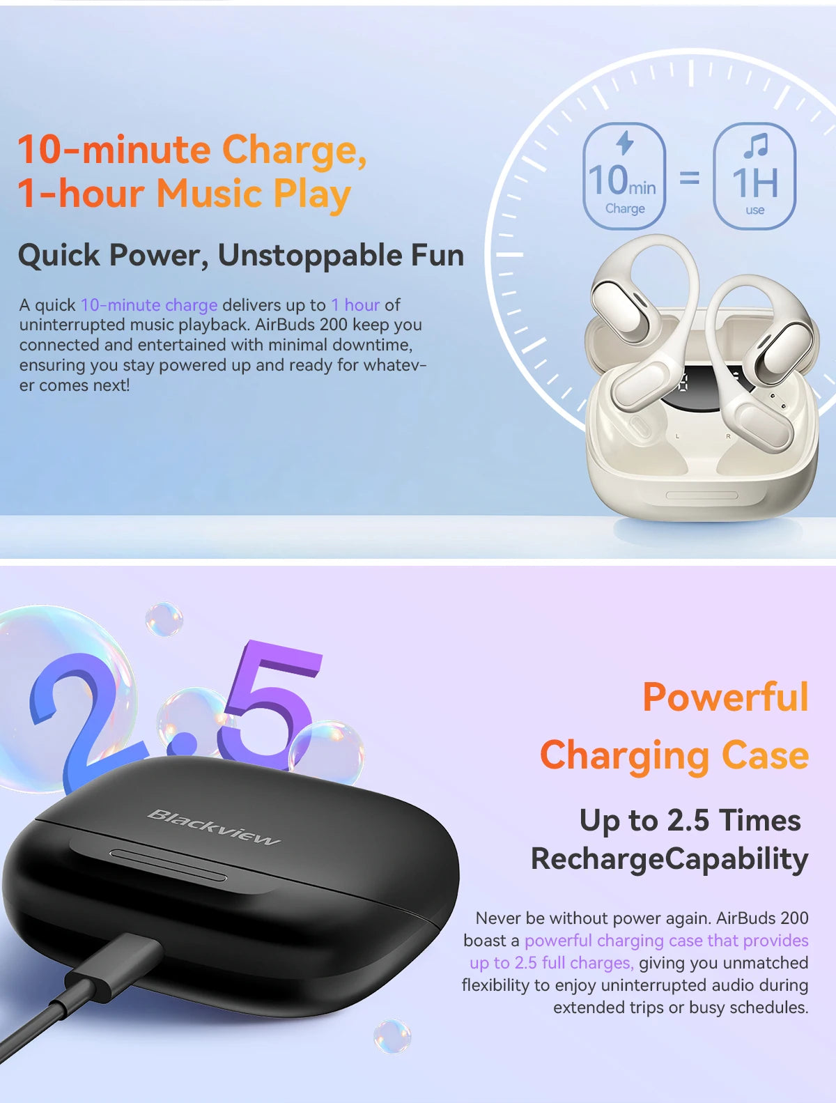 BLACKVIEW AirBuds 200 Bluetooth Wireless Open Ear Headphones