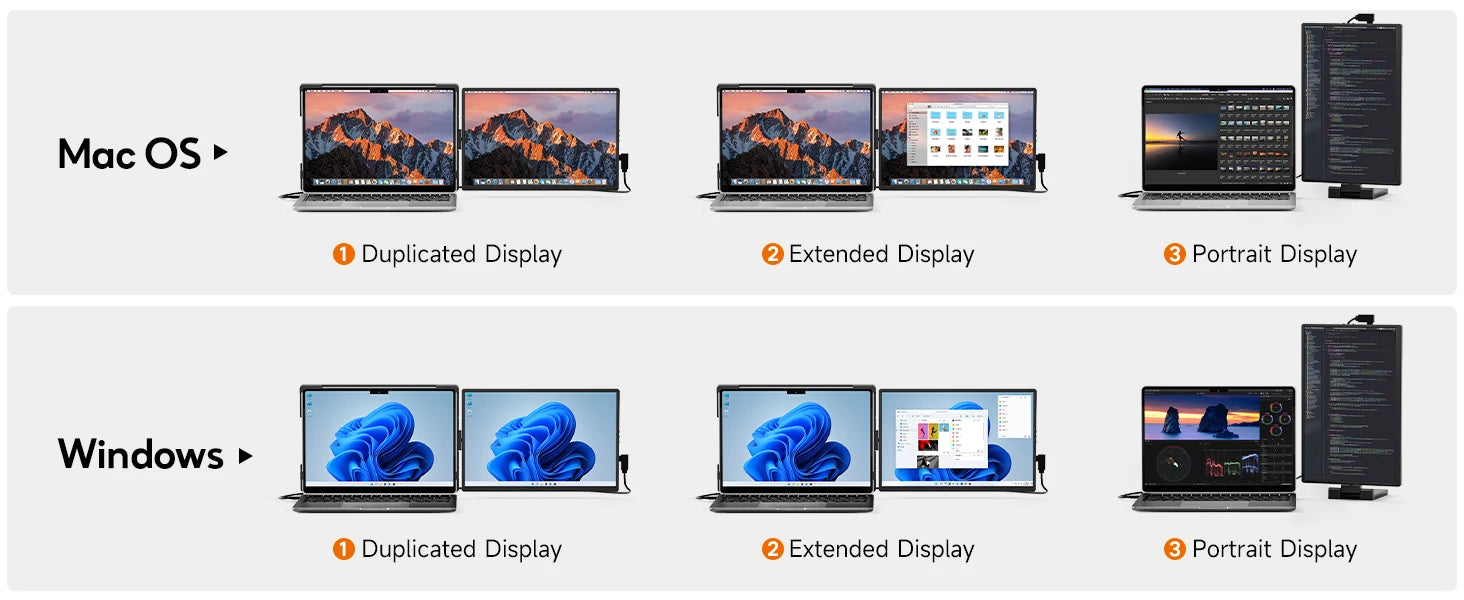 DOPESPLAY Full HD 14.1" IPS Portable Monitor and Laptop Screen Extender