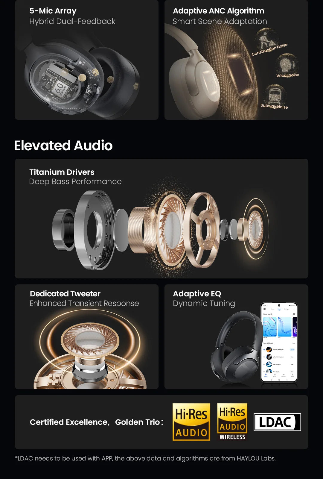 HAYLOU S40 ANC Bluetooth Wireless Headphones