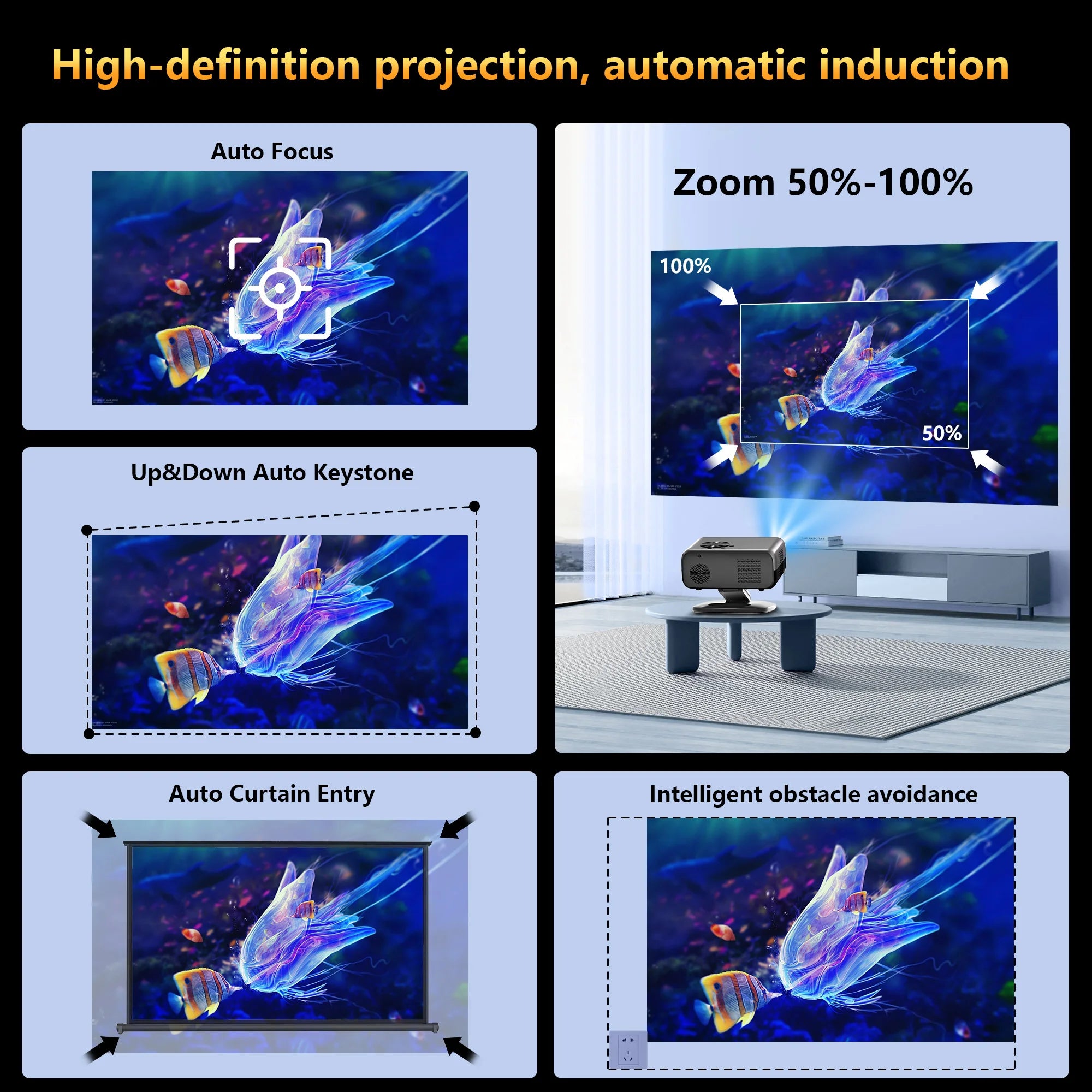 HORLAT M4 25000 Lumens 4K Smart Home Cinema Projector & Stand