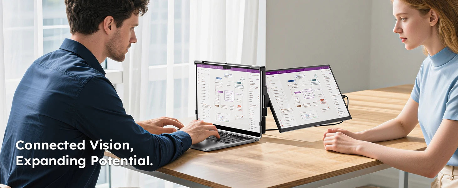 DOPESPLAY Full HD 15.6" IPS Portable Monitor and Laptop Screen Extender