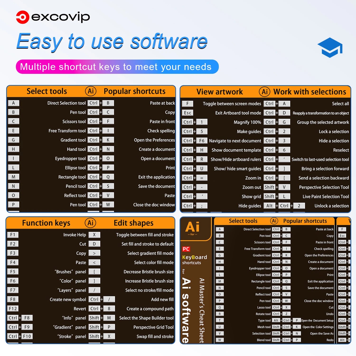 EXCO Non-Slip Adobe Shortcuts Desk Mat & Gaming Pad