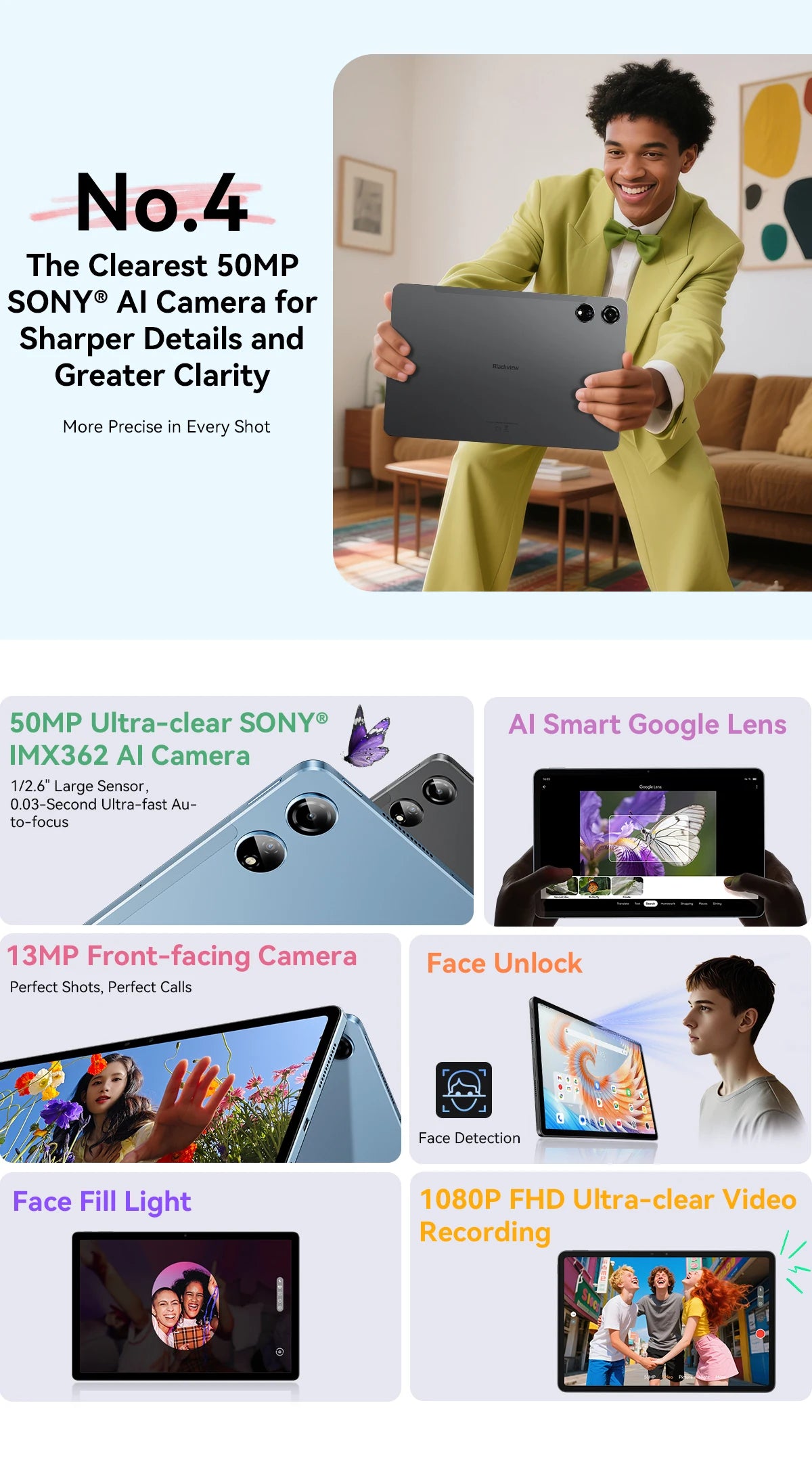 BLACKVIEW Mega 3 12.1" FHD 4G Android Tablet - 256GB