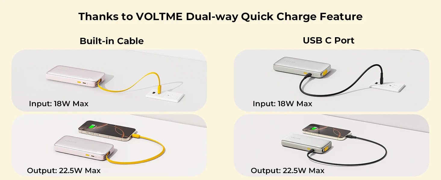 VOLTME Hypercore 10K Rollz Lite 10000mAh Portable Power Bank