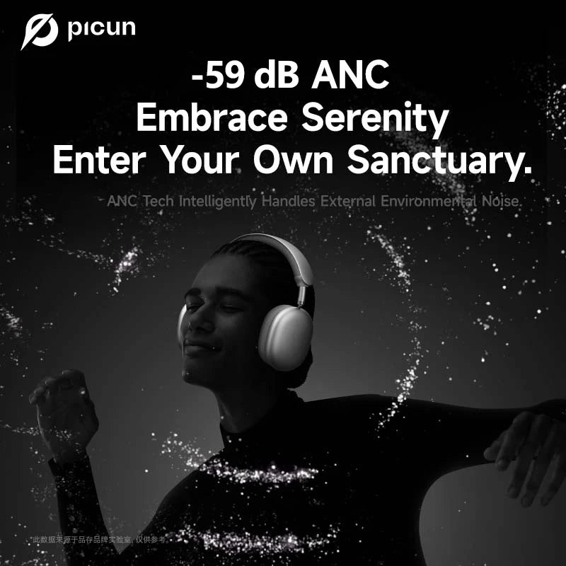 PICUN F8 Max Hybrid ANC Bluetooth Wireless Headphones