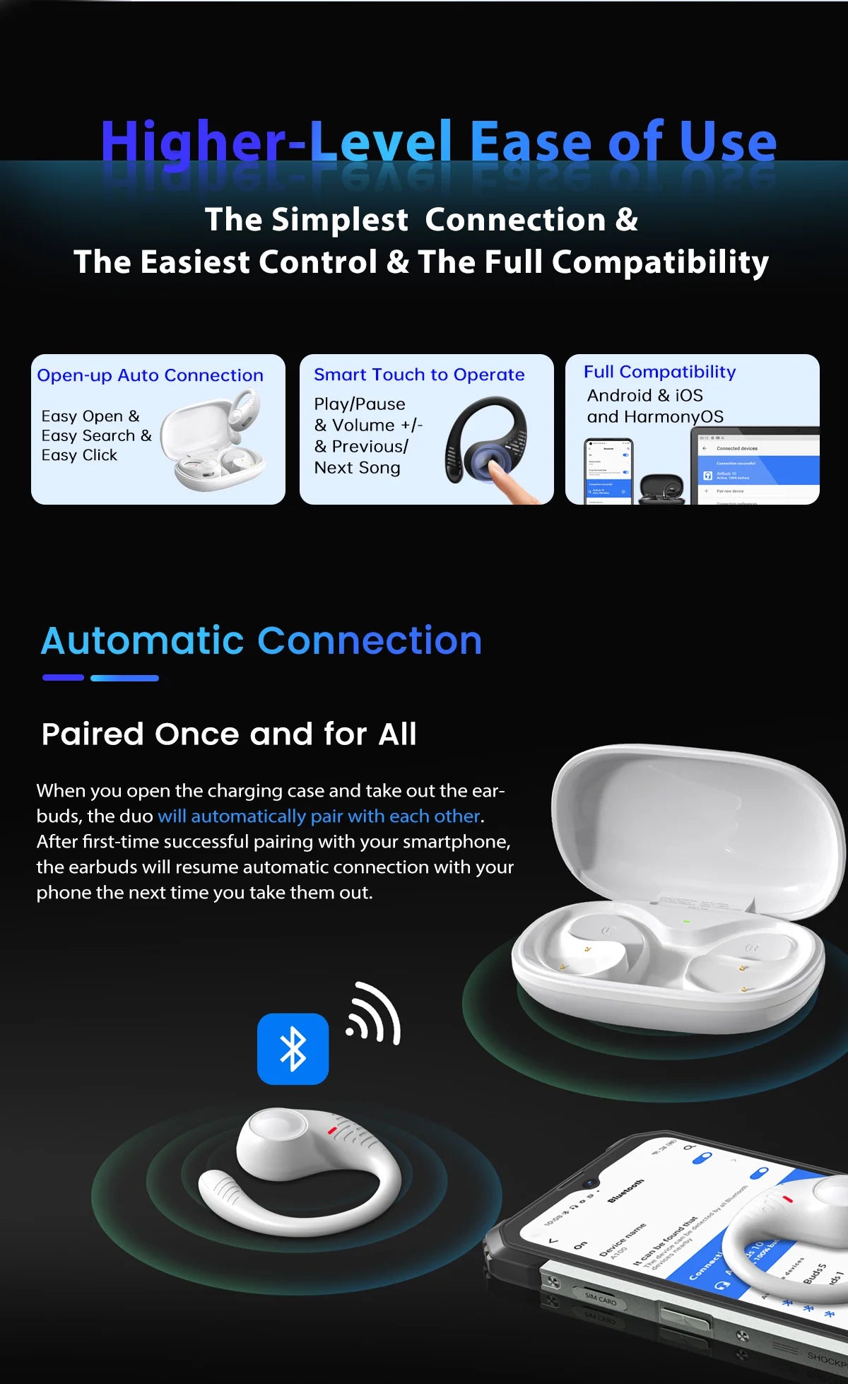 BLACKVIEW AirBuds 10 Bluetooth Wireless Open Ear Headphones