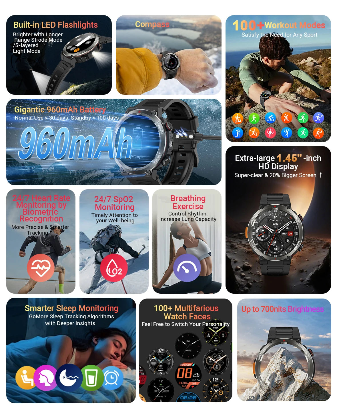 BLACKVIEW W50 Pro 1.45" Tactical Smart Watch