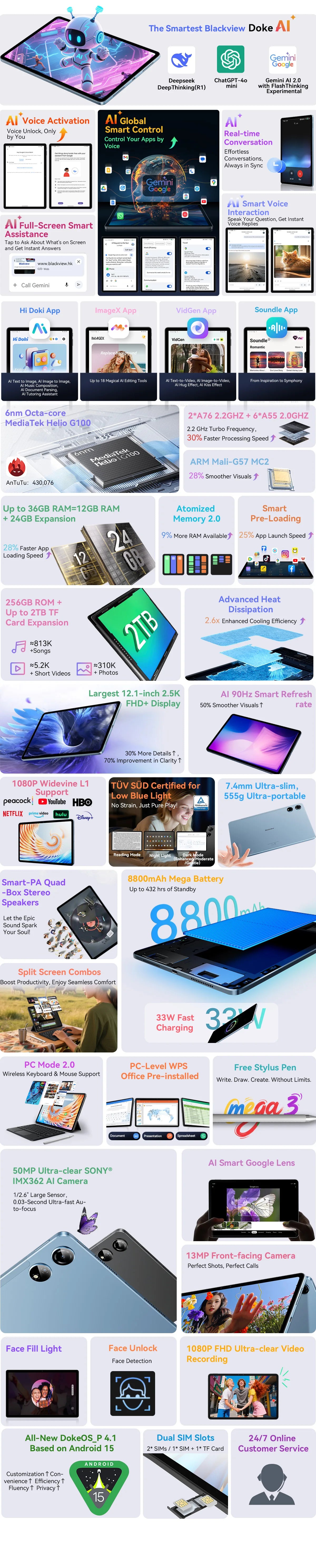 BLACKVIEW Mega 3 12.1" FHD 4G Android Tablet - 256GB