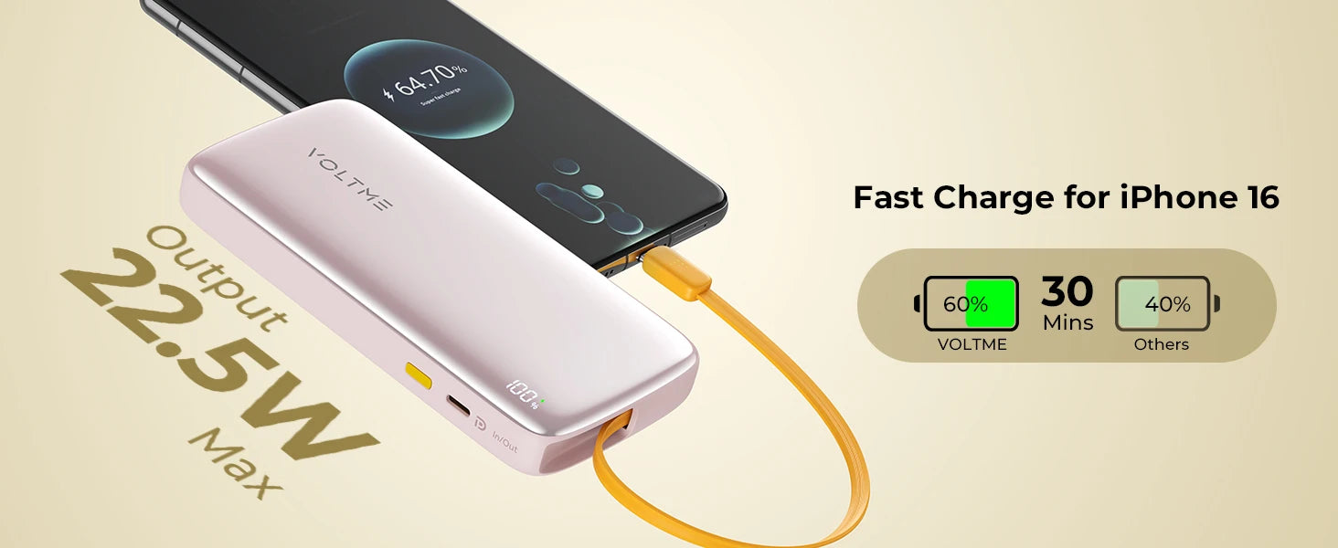 VOLTME Hypercore 10K Rollz Lite 10000mAh Portable Power Bank