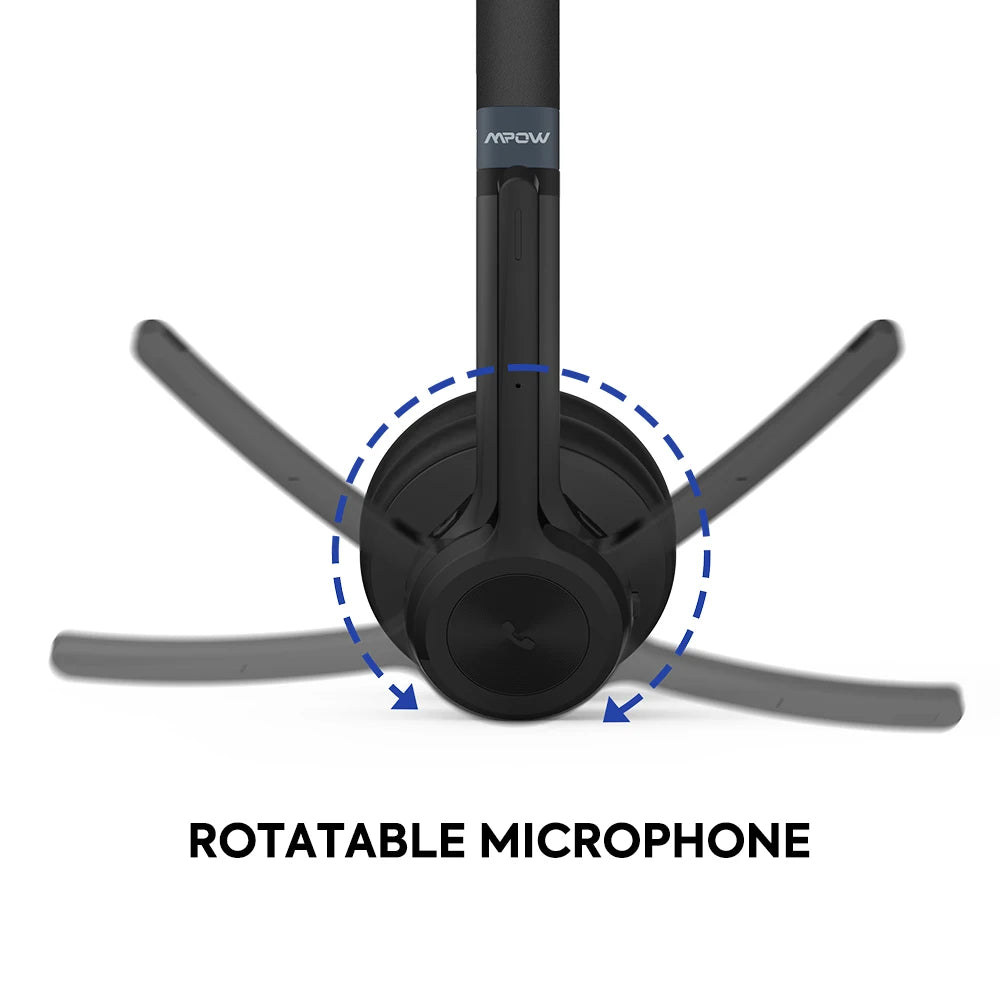MPOW HC9 Bluetooth Wireless Office Headset