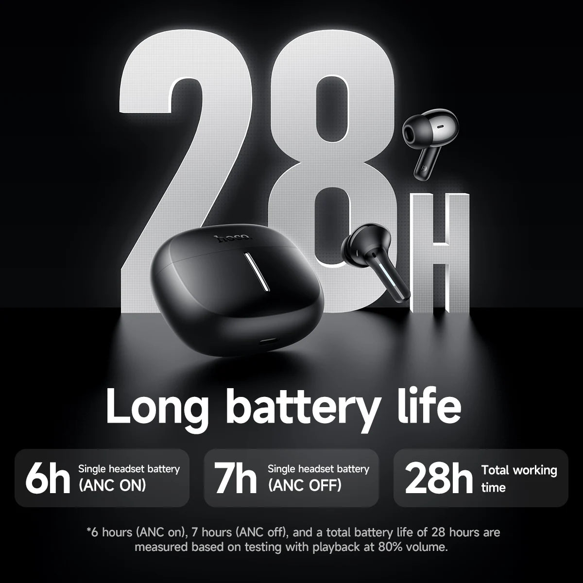 HOCO EQ34 Plus Noise Cancelling Bluetooth Wireless Earbuds