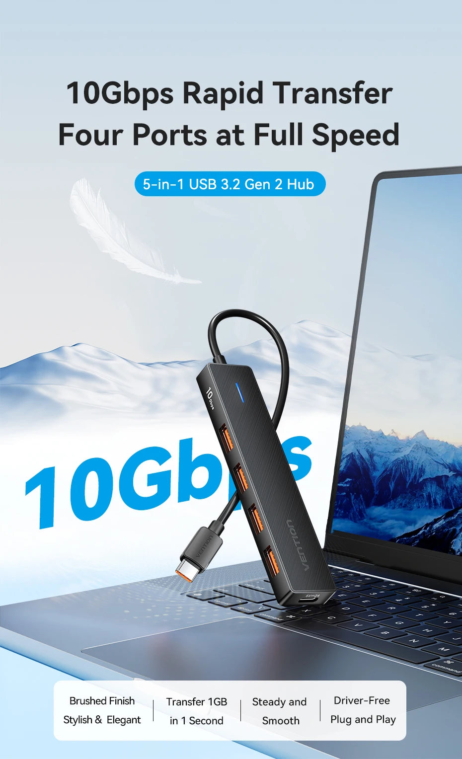 VENTION 5in1 Multiport Adapter Connection Hub