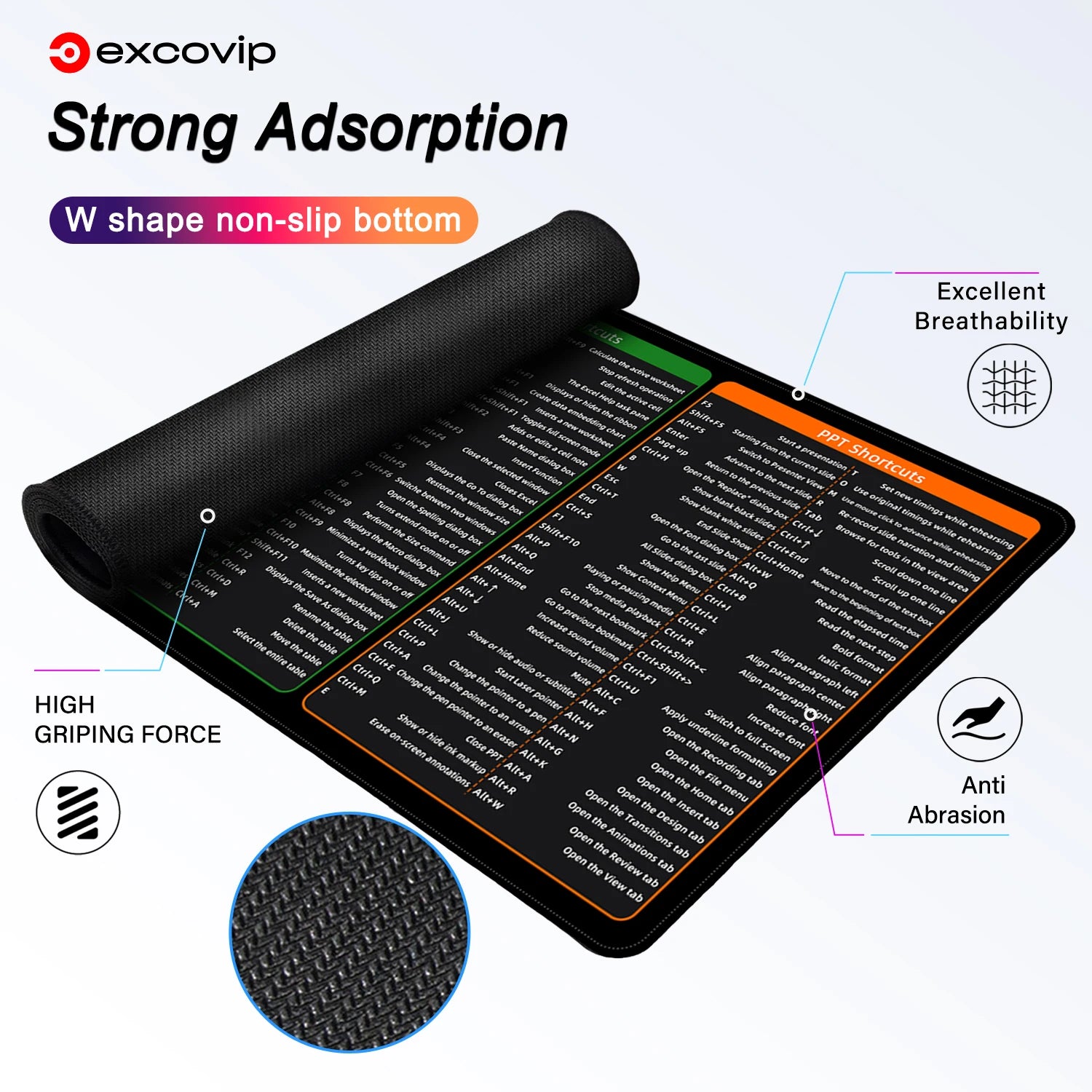 EXCO Non-Slip Office Shortcuts Desk Mat & Gaming Pad