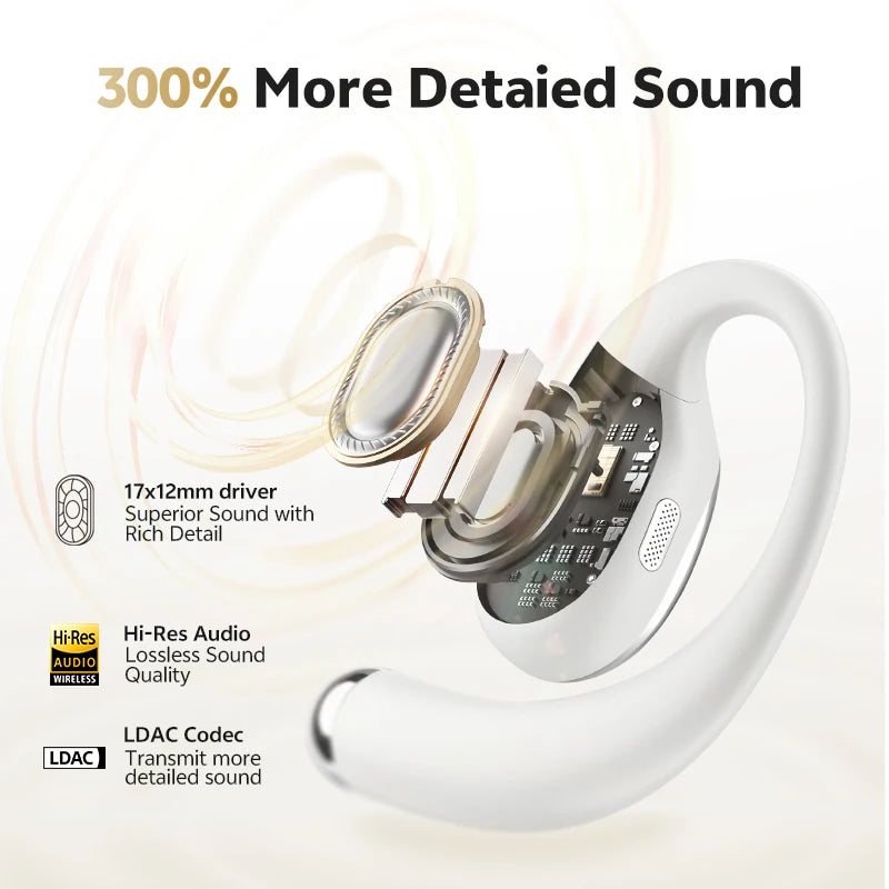 QCY Crossky R70 Open Ear Wireless Bluetooth Earbuds