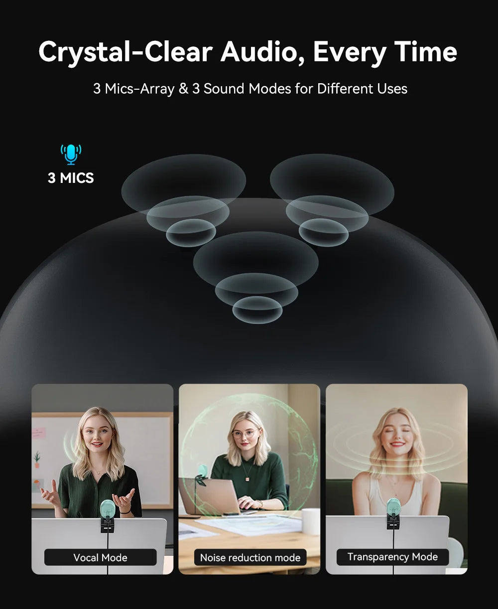 EMEET Piko 4K Dual Lens Streaming Webcam