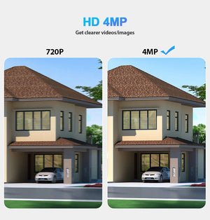 home camera security systems​

