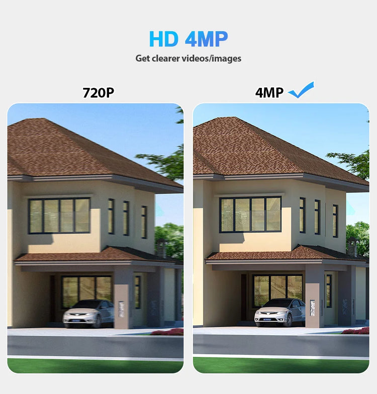 home camera security systems​

