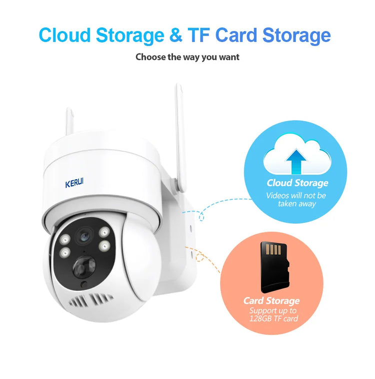 home exterior cameras​

