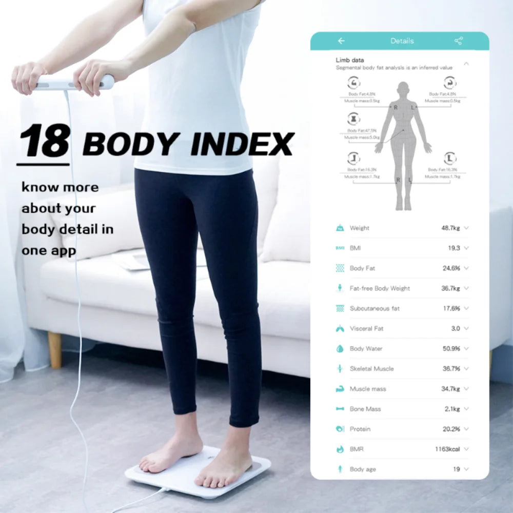 FITDAYS FI2001LB Bluetooth Smart Body Scales - White