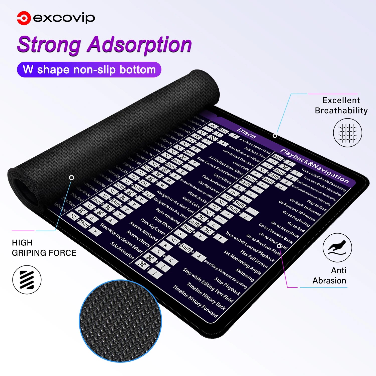 EXCO Non-Slip Adobe Shortcuts Desk Mat & Gaming Pad