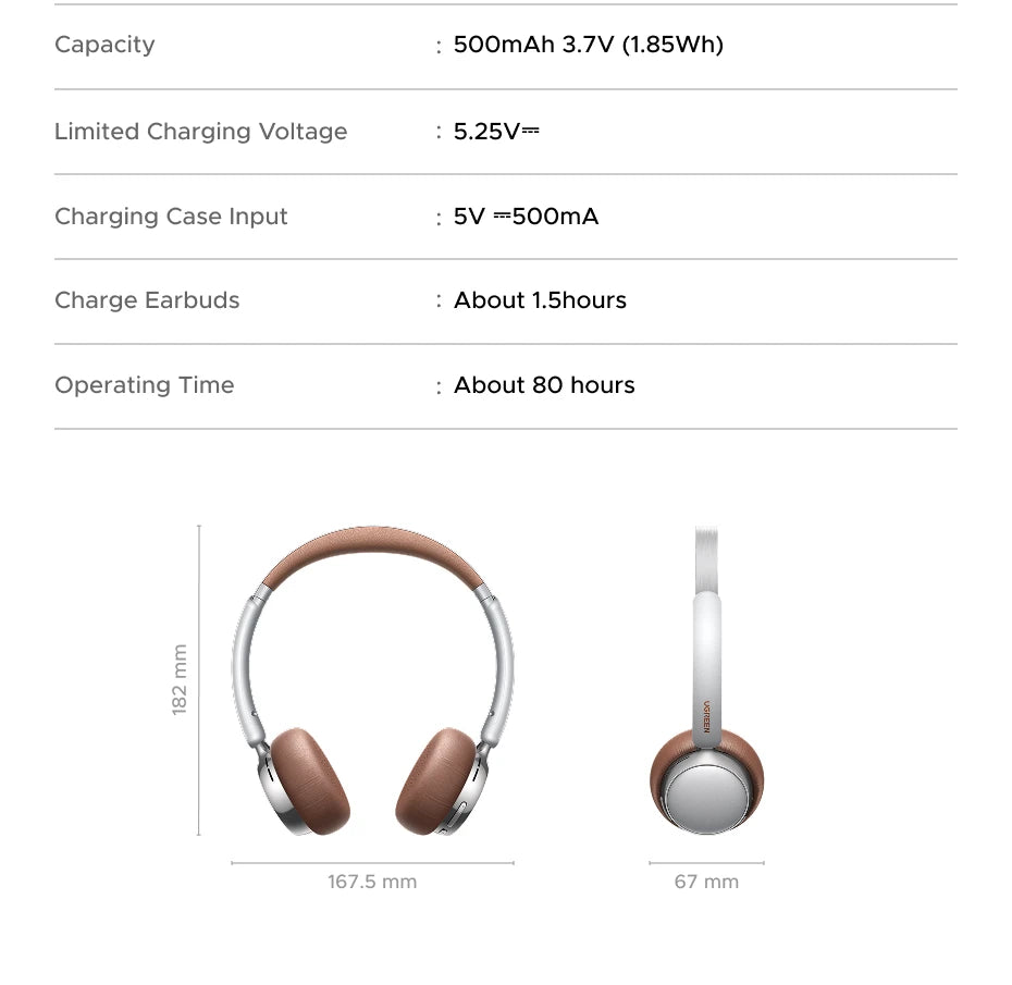 UGREEN Studio Plus Noise Cancelling Bluetooth Wireless Headphones