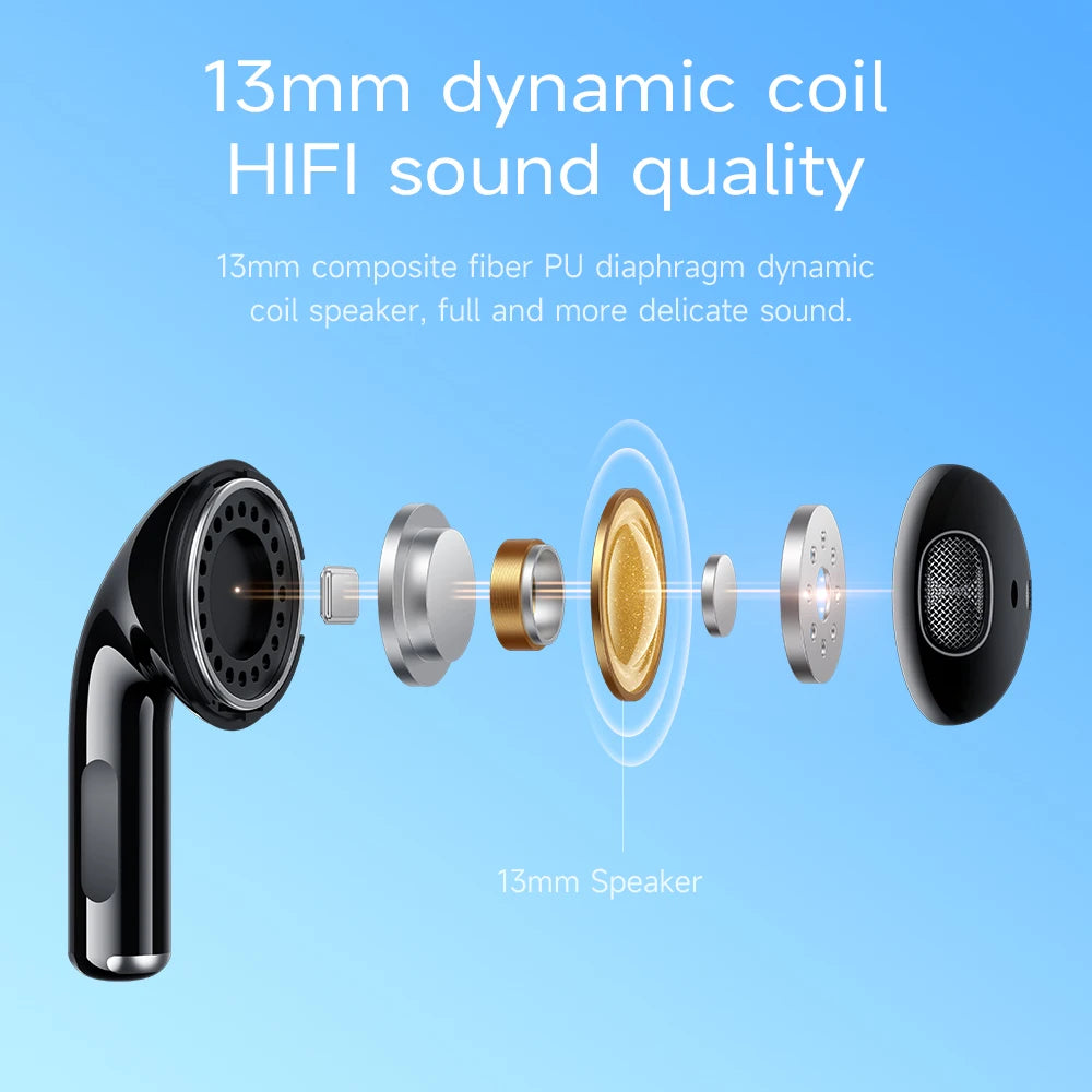 HOCO EW53 Bluetooth Wireless Earphones