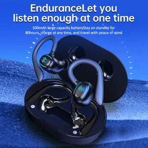 Best bluetooth wireless sports earbuds