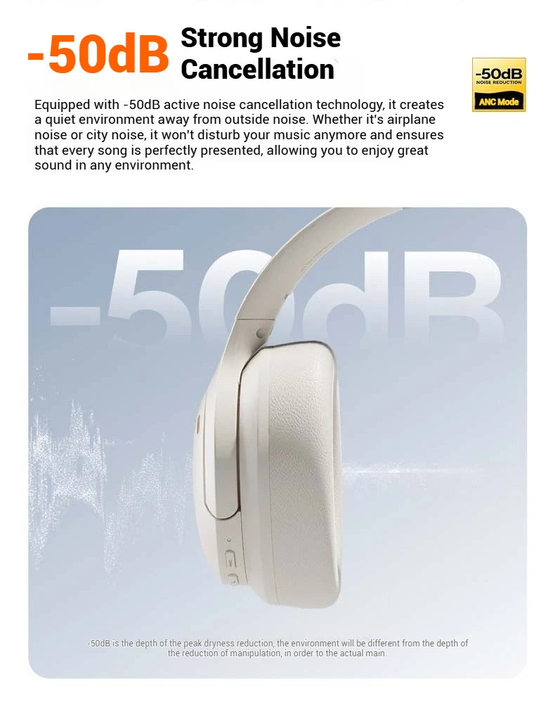SANSUI TD46 ANC Bluetooth Wireless Headphones