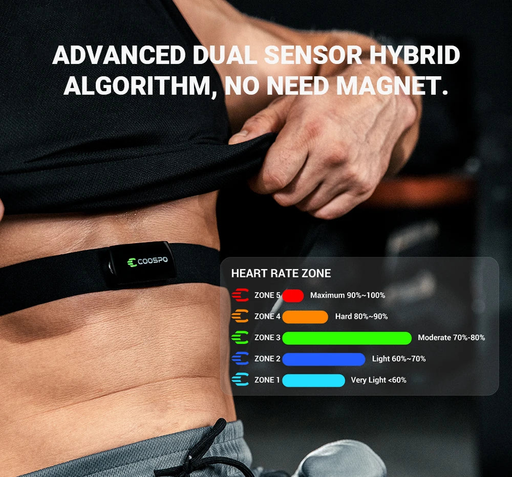 COOSPO H9Z Rechargeable Heart Rate Monitor Armband