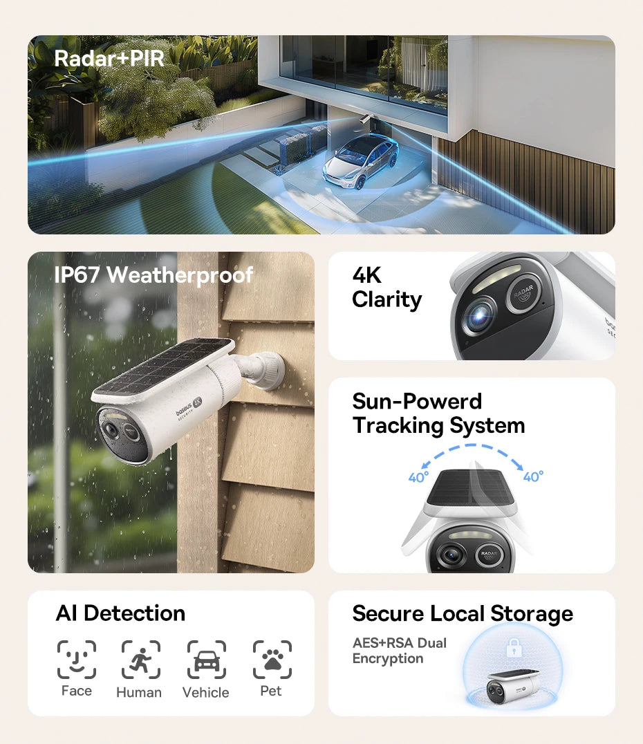BASEUS Security S2 4K Smart Home Security Camera Kit