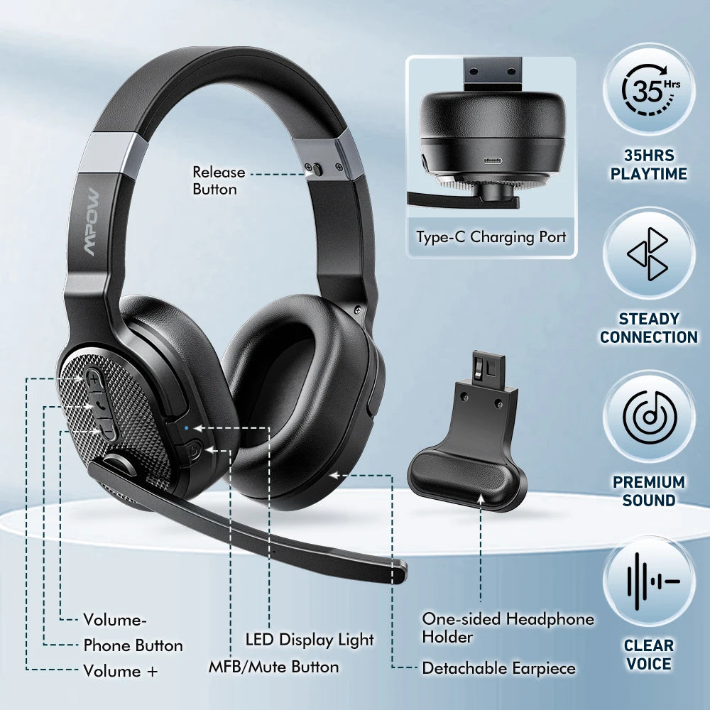 MPOW E65 2in1 Bluetooth Wireless Office Headset