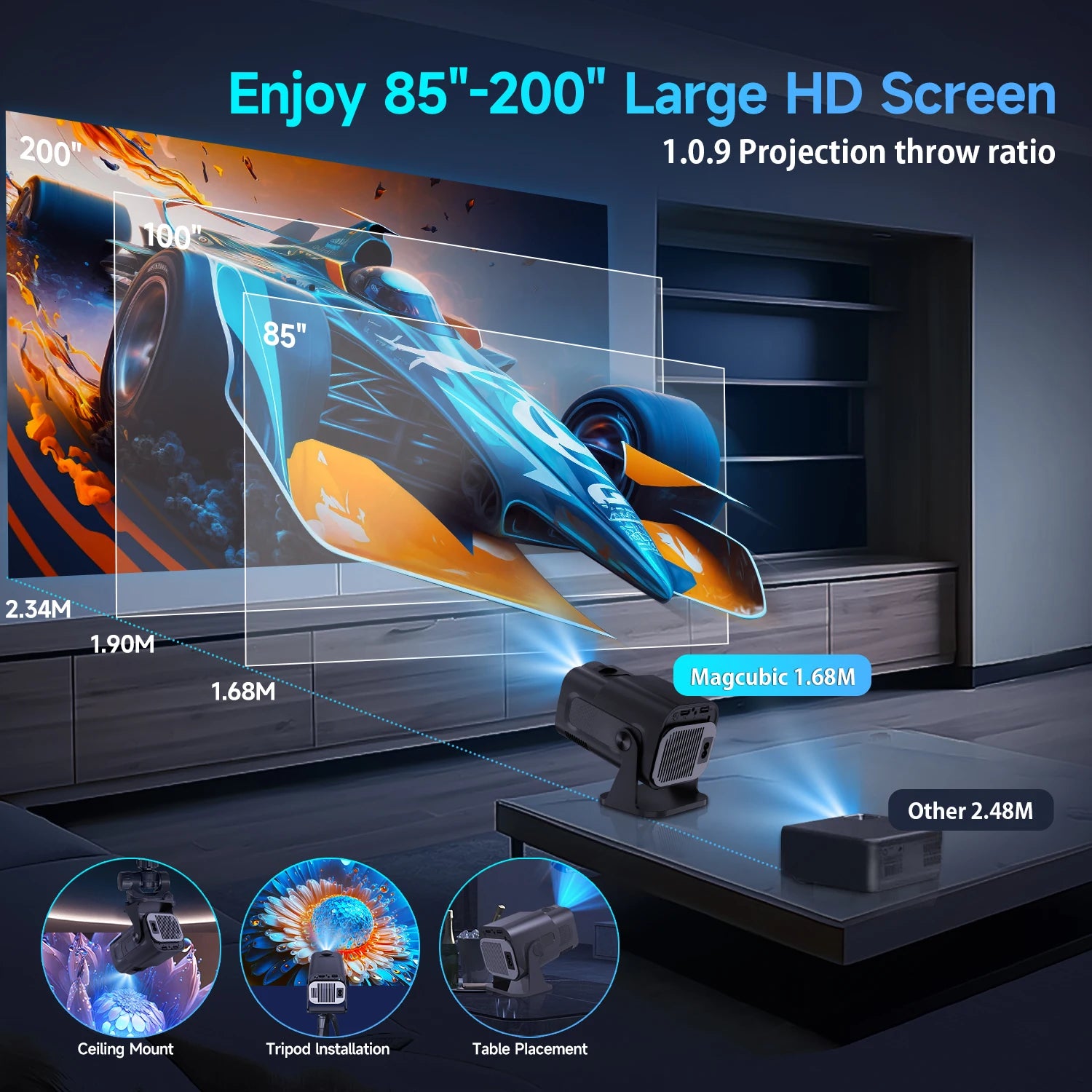 MAGCUBIC HY320 Mini Portable Home Cinema Projector