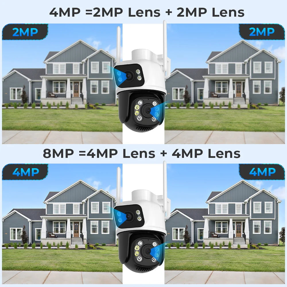 Dual Rotation Camera BESDER 8MP WiFi 270° Rotating Dual Screen Smart Security Camera | Dual ...