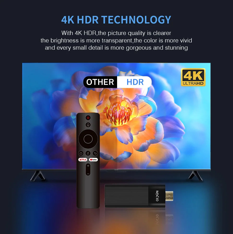 MX10 F3 Pro 4K Android TV Stick with Google Assistant