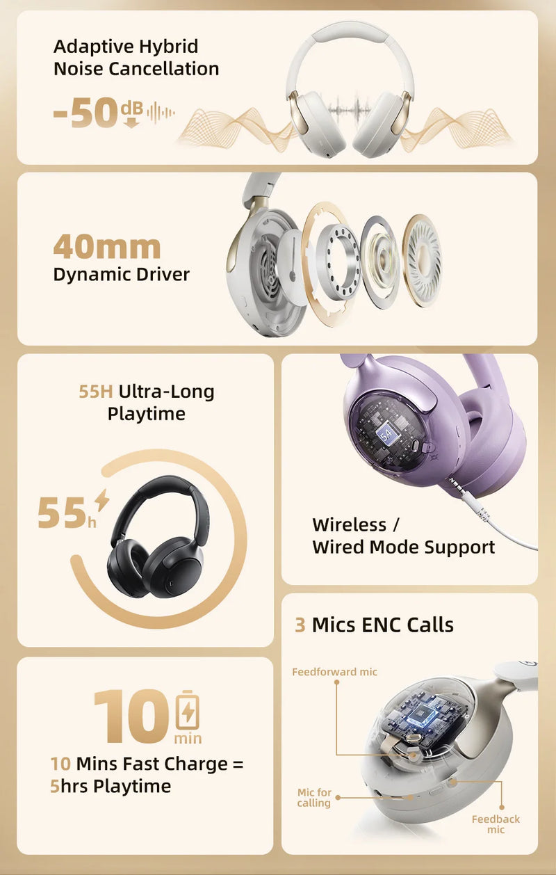 bluetooth headphones wireless headphones​

