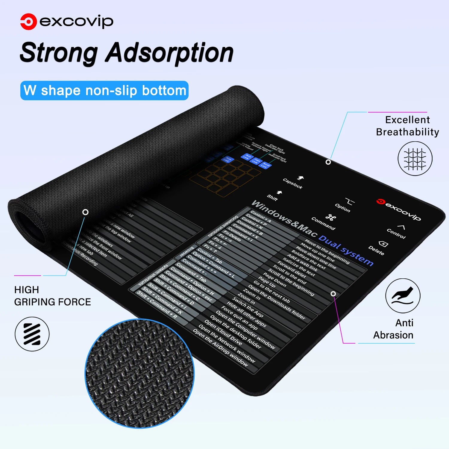 EXCO Non-Slip Windows & Mac OS Shortcuts Desk Mat & Gaming Pad