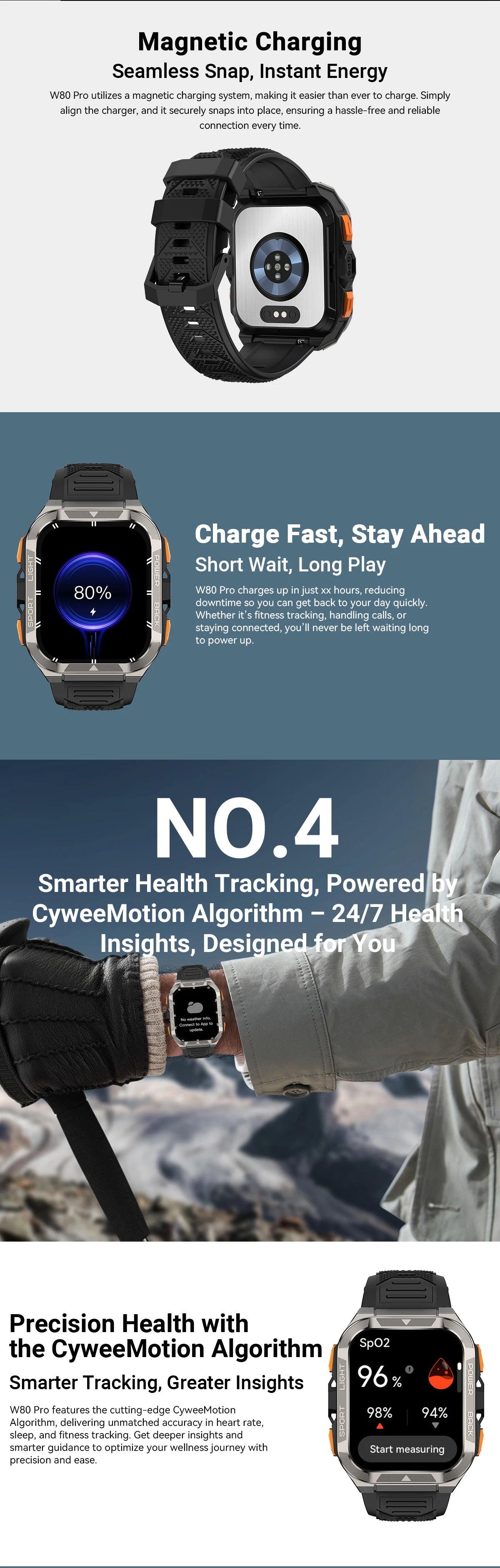 BLACKVIEW W80 Pro 1.91" GPS Smart Watch