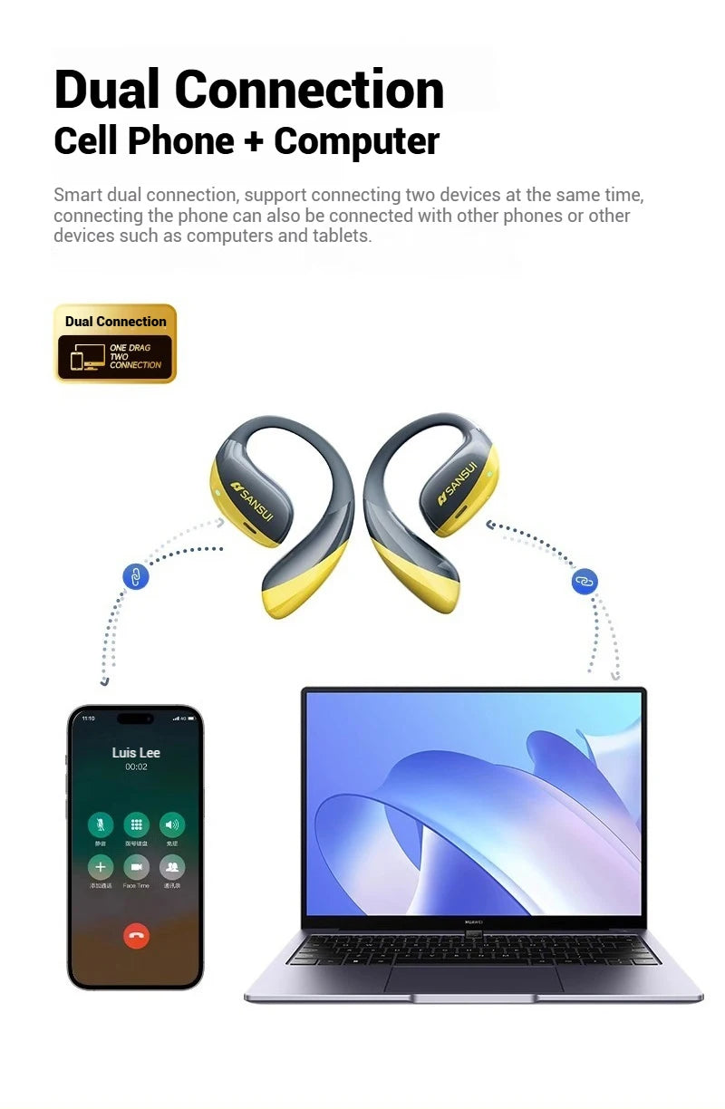 SANSUI T19 Bluetooth Wireless Open Ear Headphones with Spacial Audio