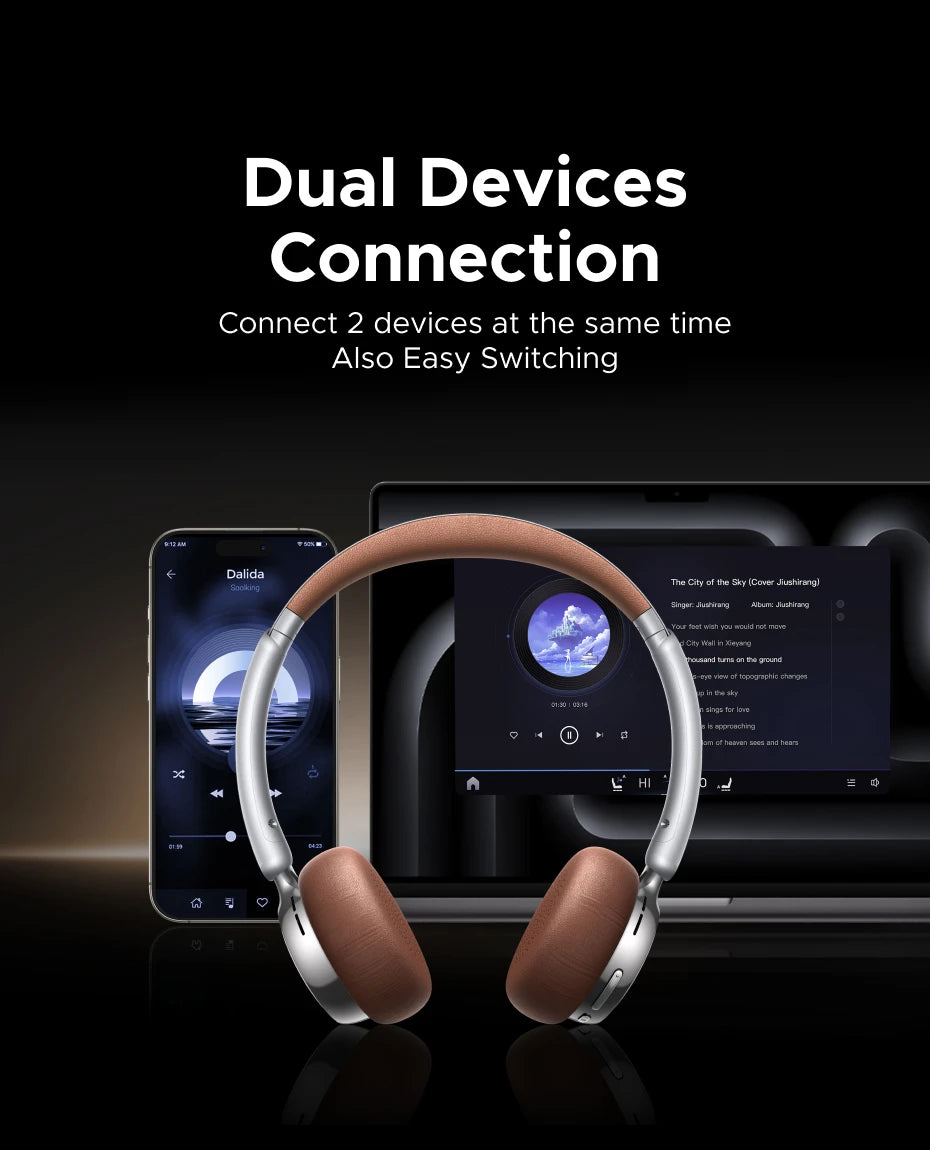 UGREEN Studio Plus Noise Cancelling Bluetooth Wireless Headphones