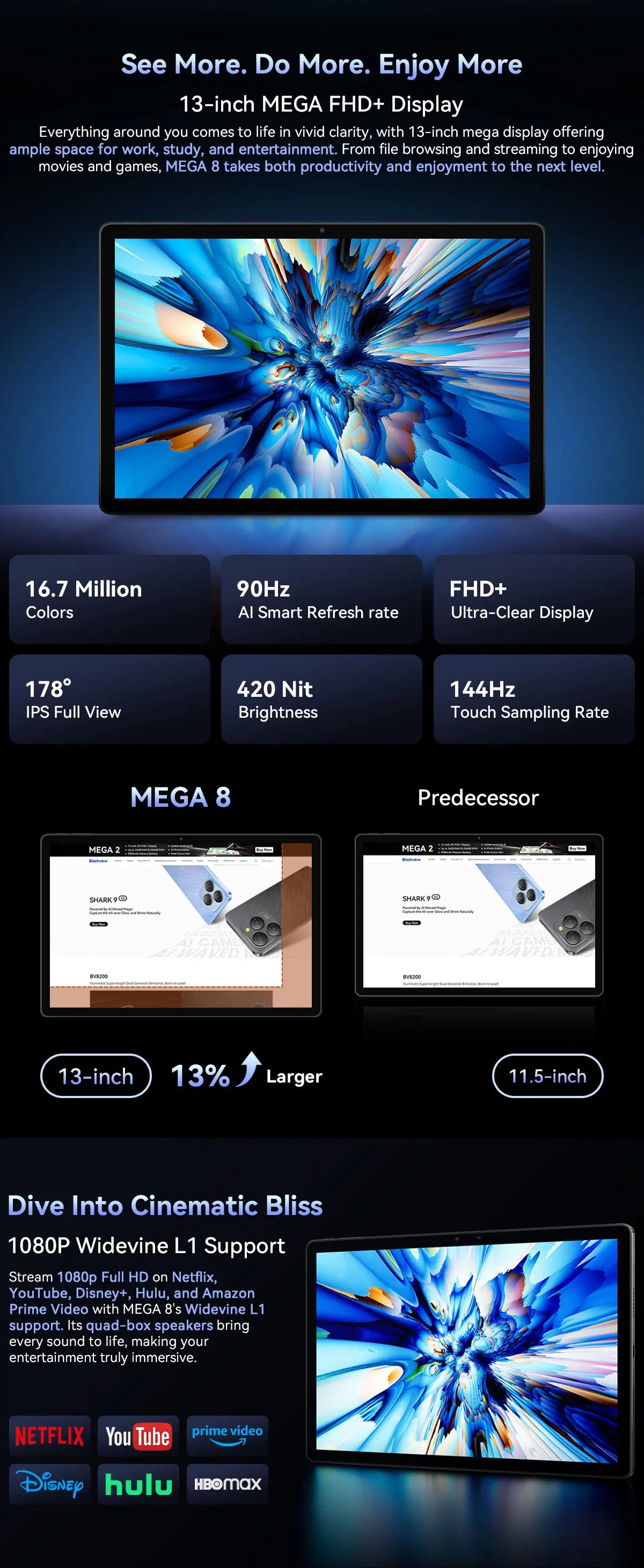 BLACKVIEW Mega 8 13" FHD 4G Android Tablet - 256GB