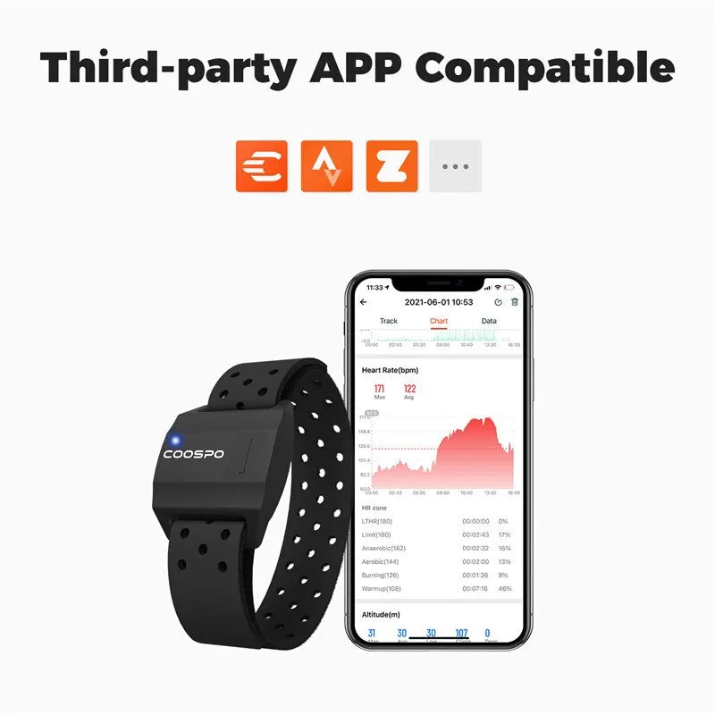 COOSPO HW706 Heart Rate Monitor Armband