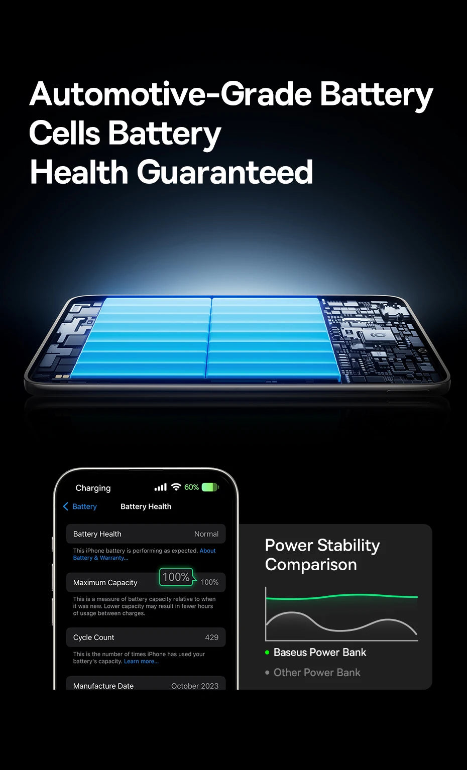 BASEUS PicoGo AM41 5000mAh Magnetic Portable Charger and Power Bank