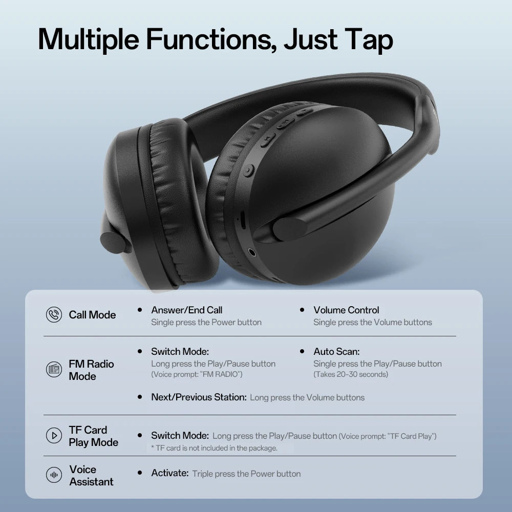 ONEODIO SuperEQ S6001 Bluetooth Wireless Headphones
