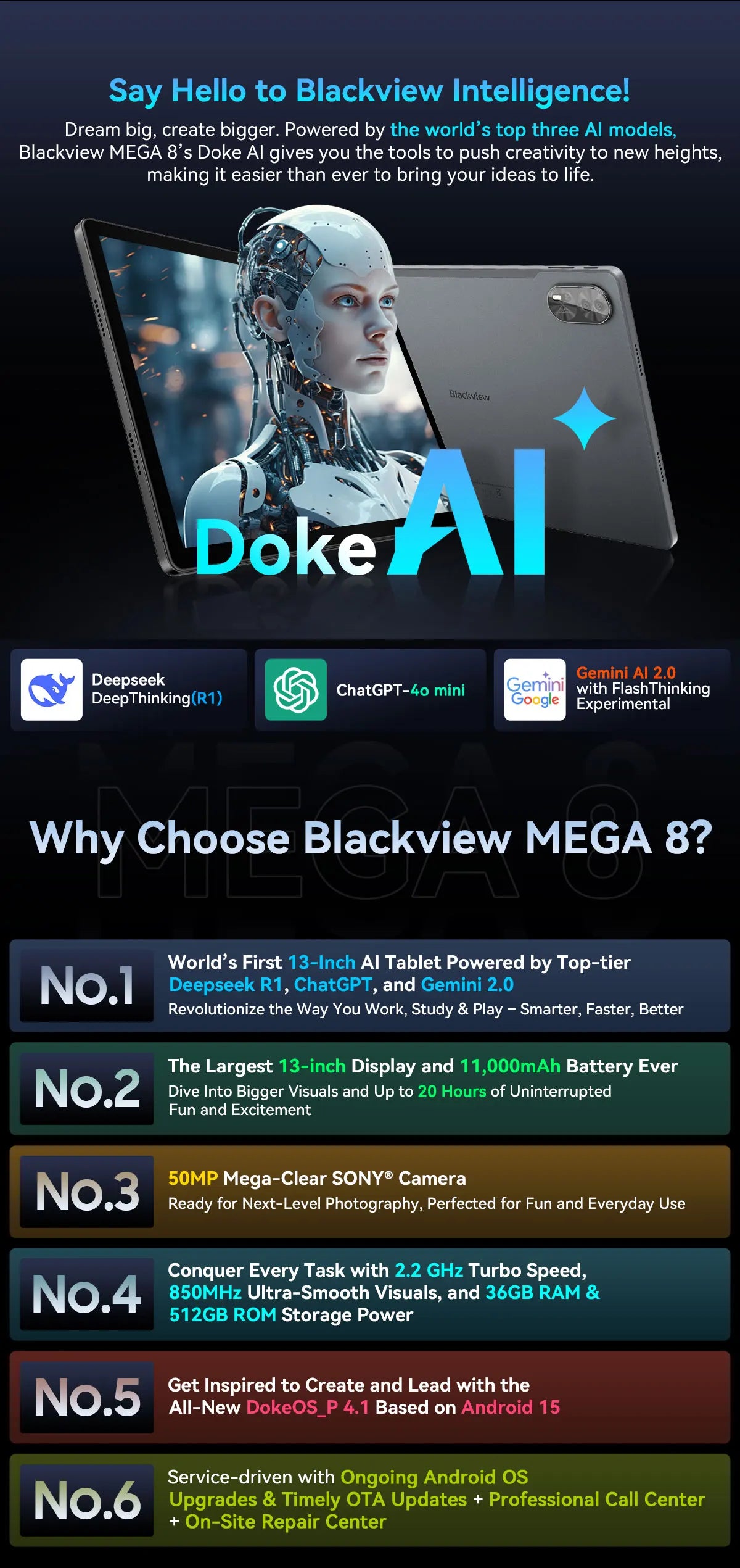BLACKVIEW Mega 8 13" FHD 4G Android Tablet - 256GB