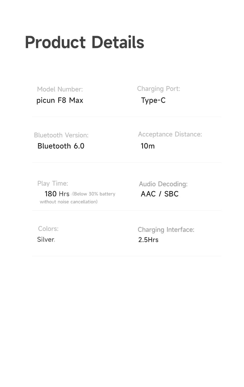 PICUN F8 Max Hybrid ANC Bluetooth Wireless Headphones