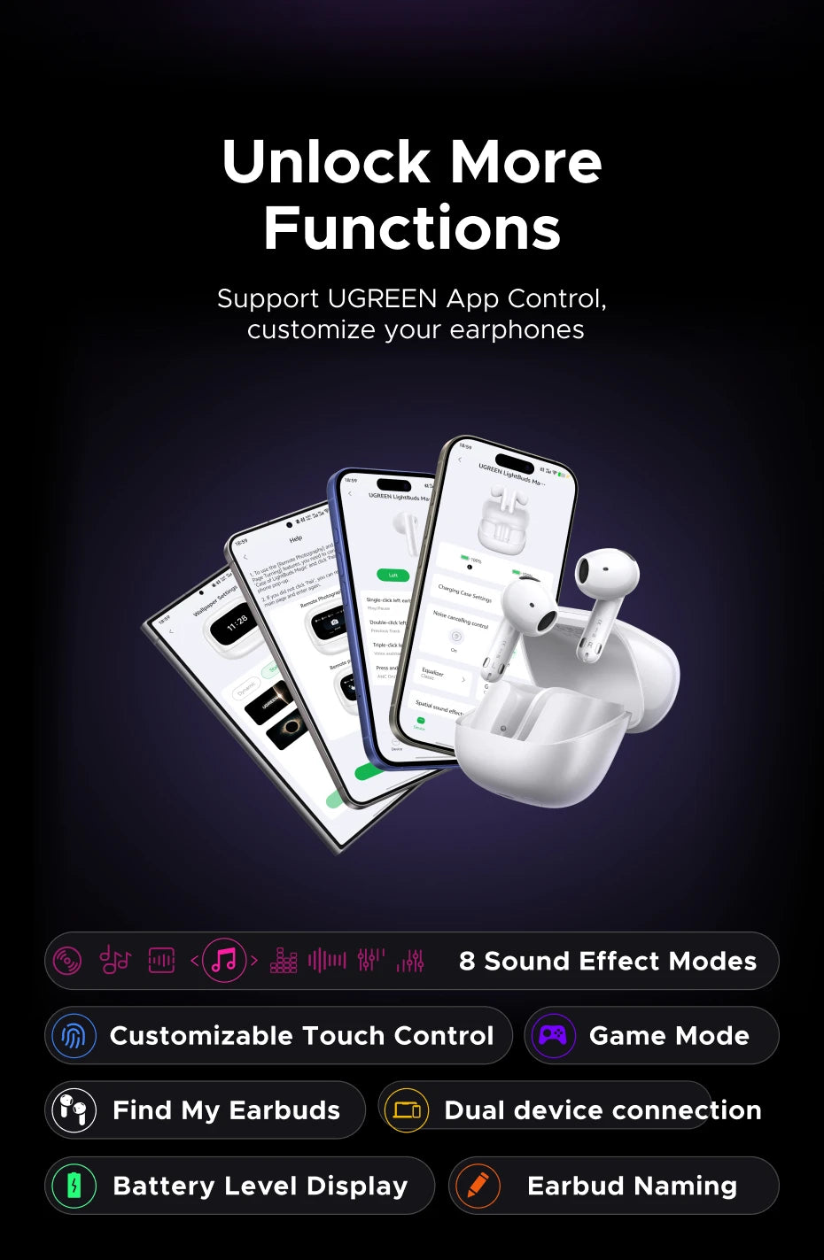 UGREEN LightBuds Magic Noice Cancelling Bluetooth Wireless Earphones