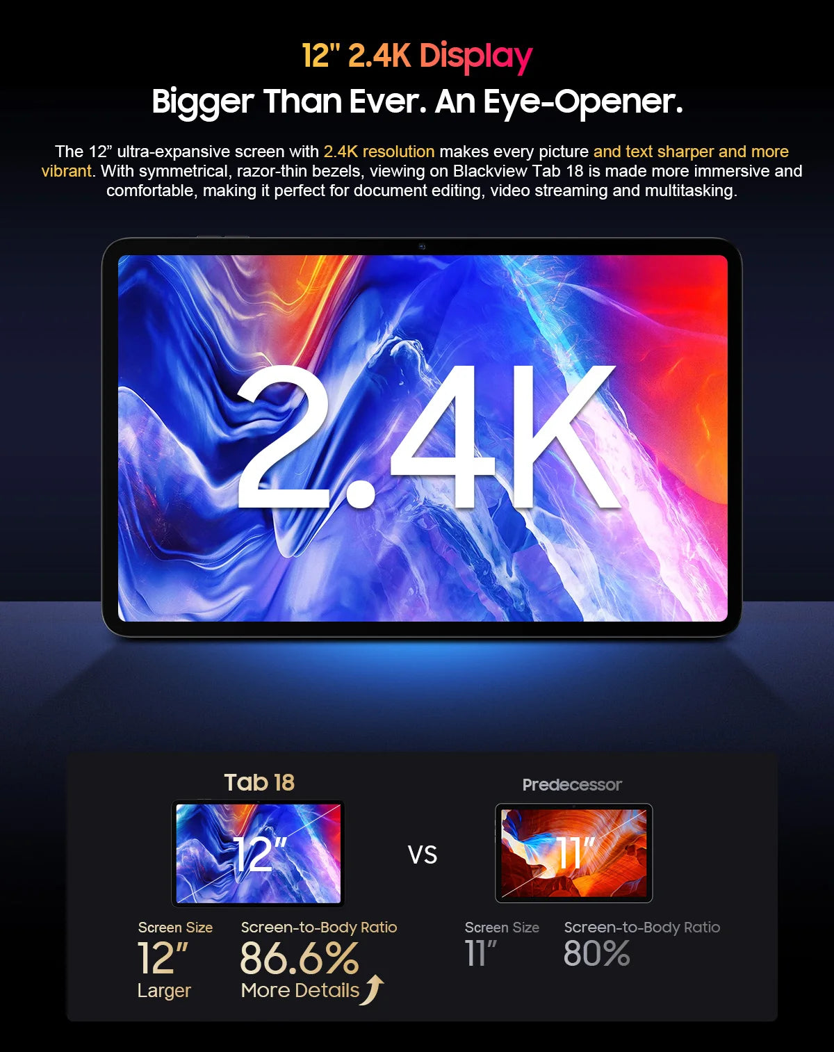 BLACKVIEW Tab 18 12" FHD 4G Android Tablet - 256GB