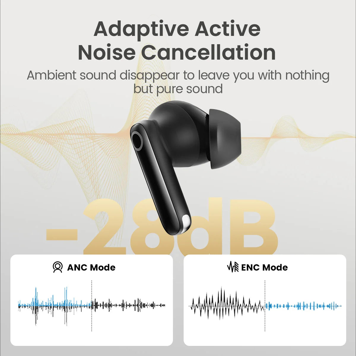 HAYLOU HQ5 ANC Bluetooth Wireless Earphones