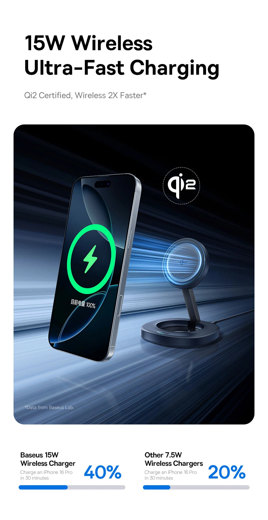 BASEUS Enerfill Qi2 Foldable Wireless Charger Stand