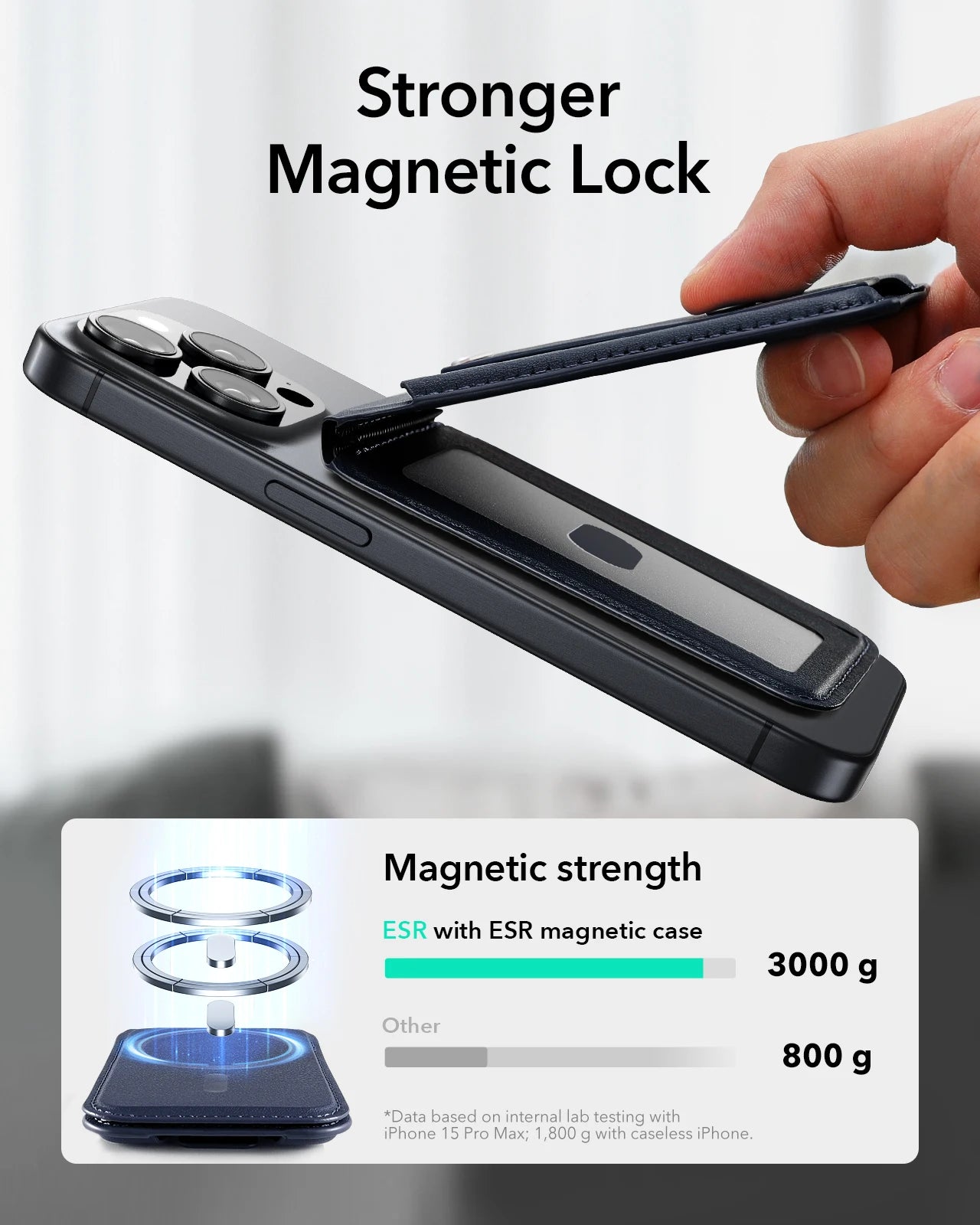 ESR MagSafe® Wallet and Stand for Apple iPhone